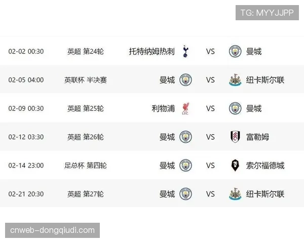 战报：争冠关键一周，曼城、阿森纳、利物浦均以零封对手方式取胜